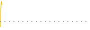 chart-GRW