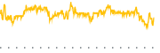 chart-GRYP