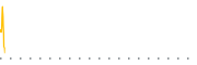 chart-HIRU