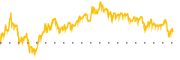 chart-HKPD