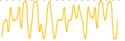 chart-HMBL