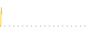 chart-HRAL