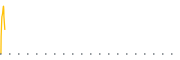 chart-IBHJ