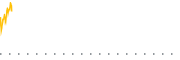 chart-IHAK