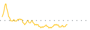 chart-IMG