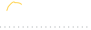 chart-INEQ