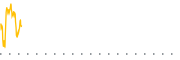 chart-INV