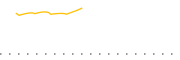 chart-ITAN