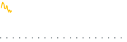 chart-ITDF