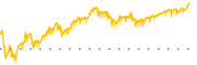 chart-JACK