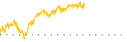 chart-JCPB