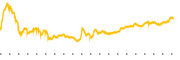 chart-JEF