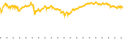 chart-JEPQ