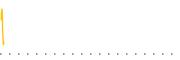 chart-JFU