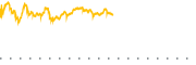 chart-JHG