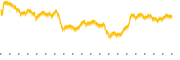 chart-JPEF