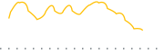 chart-JPI