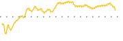 chart-JPRE