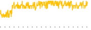 chart-JPST