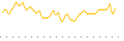 chart-JRS