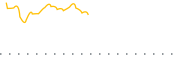 chart-JSML