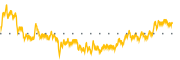 chart-JSPR