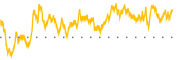 chart-JTAI