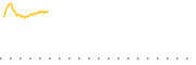 chart-JULT