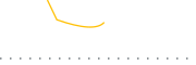 chart-KEM