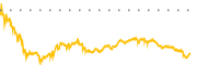 chart-KGC