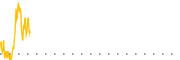 chart-KWM