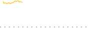 chart-LFSC