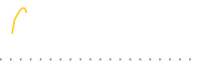 chart-LKOR