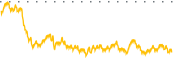 chart-LNAI