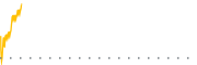 chart-LSAK