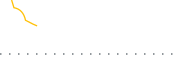 chart-MADE