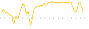 chart-MDJH