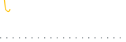 chart-MOTO