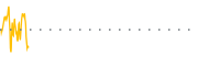 chart-MRMD