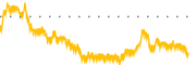 chart-MRNS