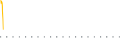 chart-MTNE