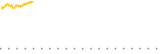 chart-NDIA