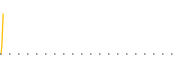 chart-NETL