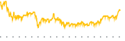 chart-NMRK