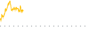 chart-NNNN