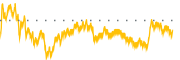 chart-NRDS