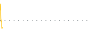 chart-NTRP