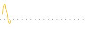 chart-OAEM