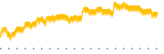 chart-PACK