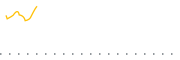 chart-PFI